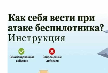БПЛА - ЭТО СЕРЬЁЗНАЯ УГРОЗА ЖИЗНИ!.