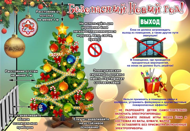 Памятка о мерах пожарной безопасности при проведении новогодних и рождественских праздничных мероприятий